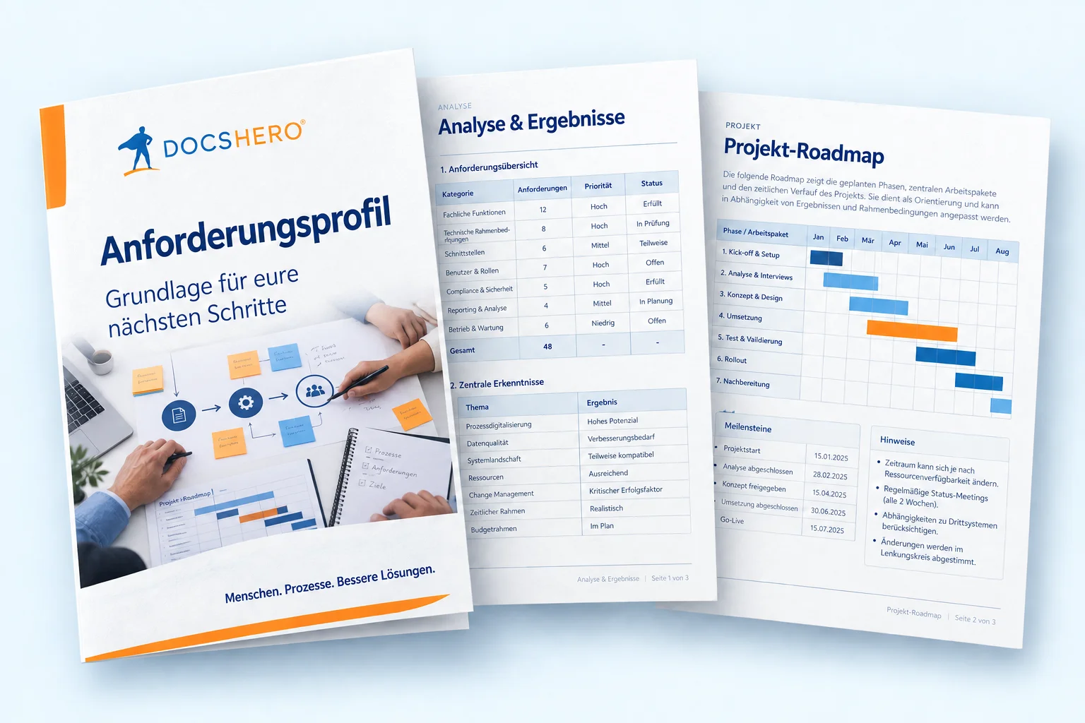 Drei HEROscope-Projektdokumente: Anforderungsprofil, Analyse und Ergebnisse sowie Projekt-Roadmap.